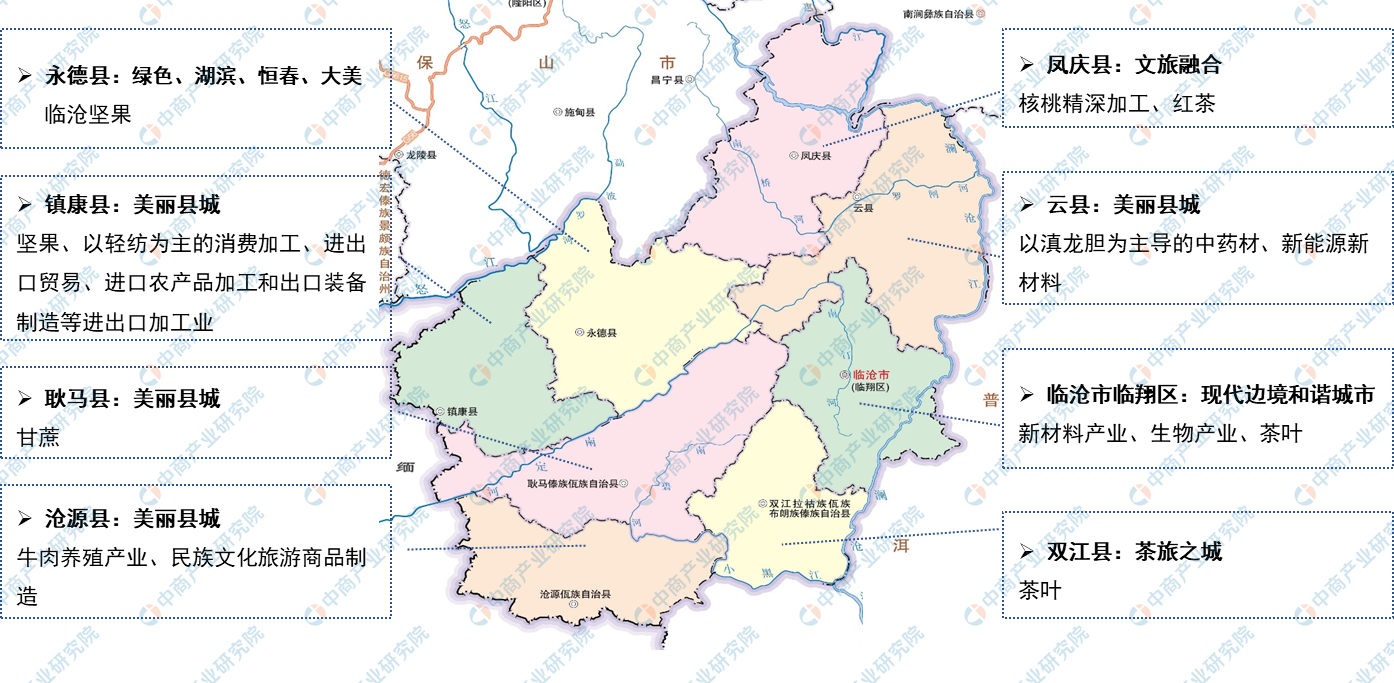 云南省详细地图/云南省详细地图临沧-第2张图片