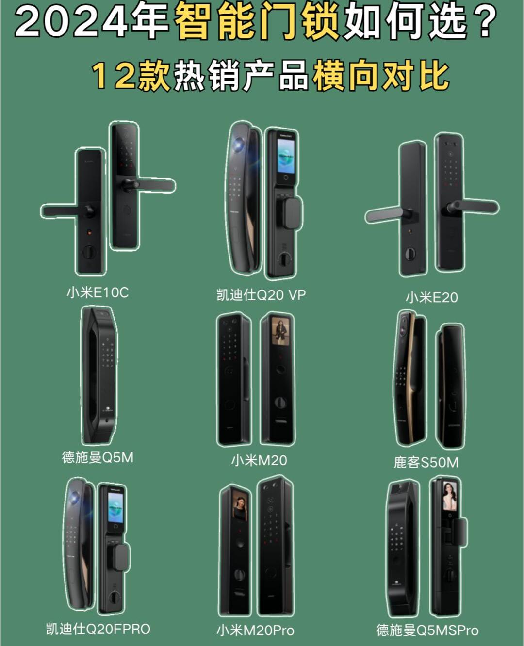 木门锁具前十品牌(木门锁具前十品牌排名榜)-第1张图片