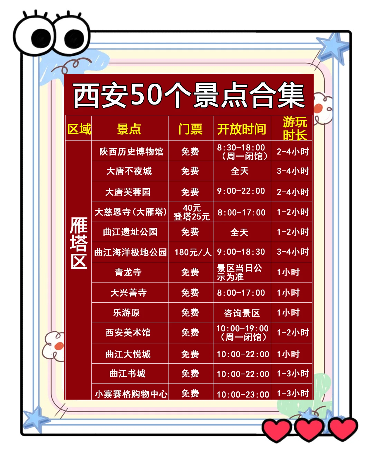 西安自由行攻略5天详细.西安五日游最佳方案表？-第1张图片