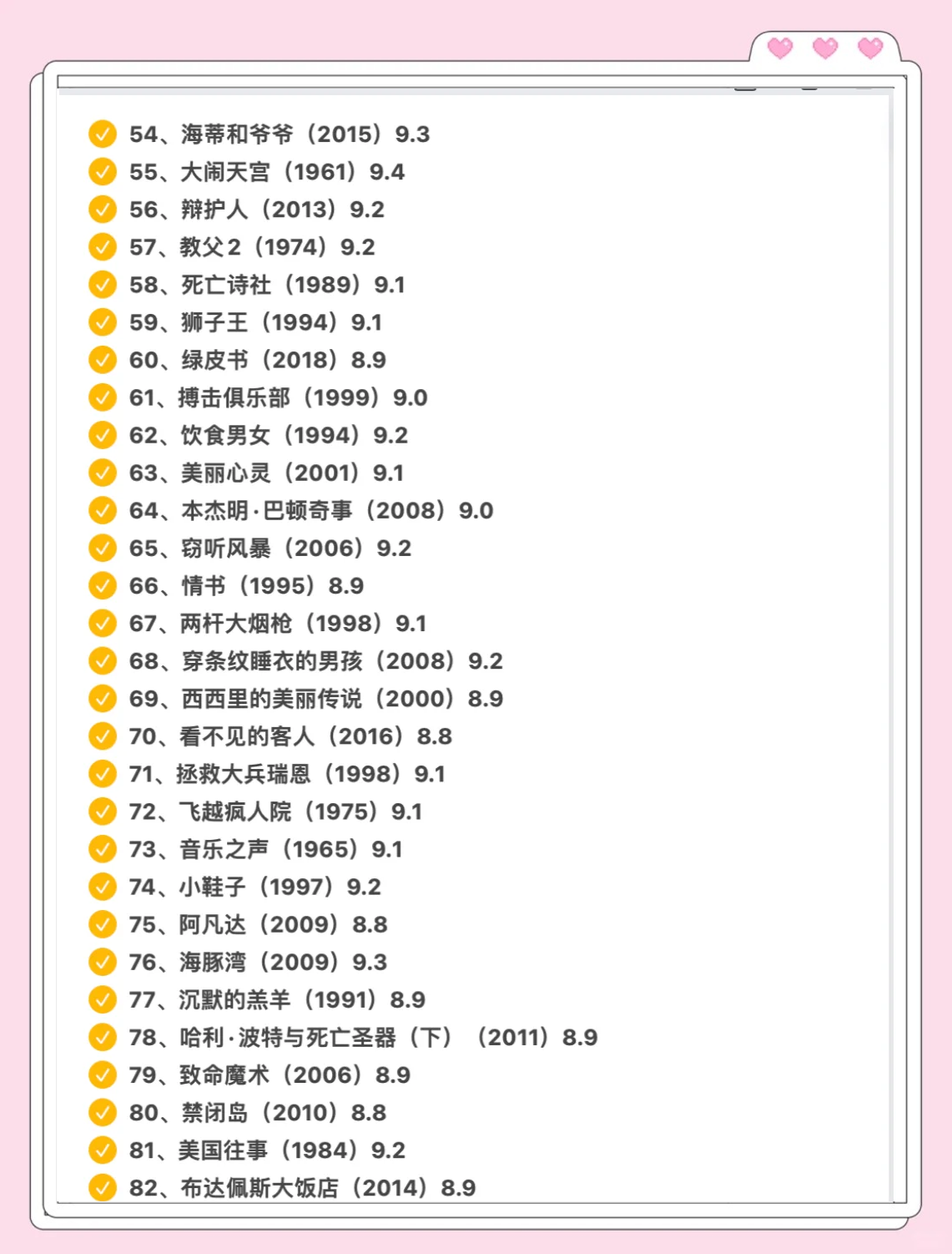 【豆瓣悬疑片排名榜,豆瓣悬疑片排名榜最新】-第2张图片