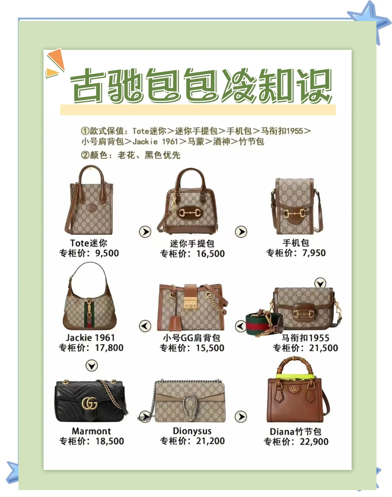 中国包前十品牌.中国包包品牌排名-第2张图片