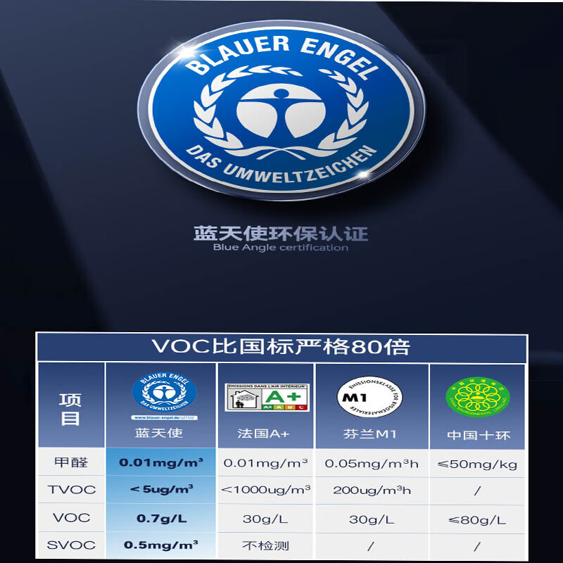 【重庆油漆前十品牌,重庆涂料公司】-第2张图片