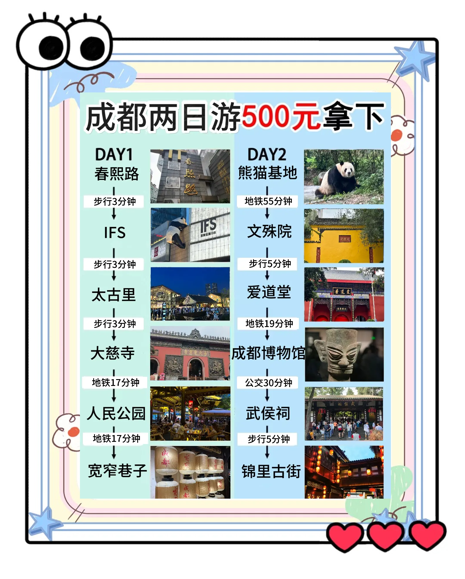 成都住宿哪里便宜又方便(成都自由行住哪里方便)-第2张图片