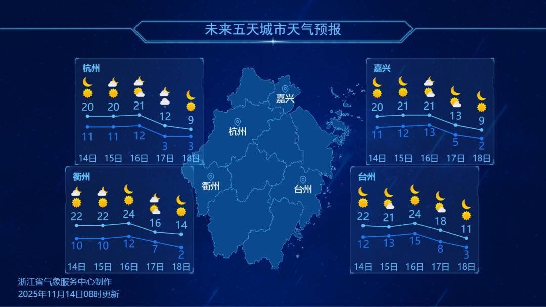 “浙江台州地区的疫情情况” 浙江台州地区的疫情情况怎么样？-第1张图片