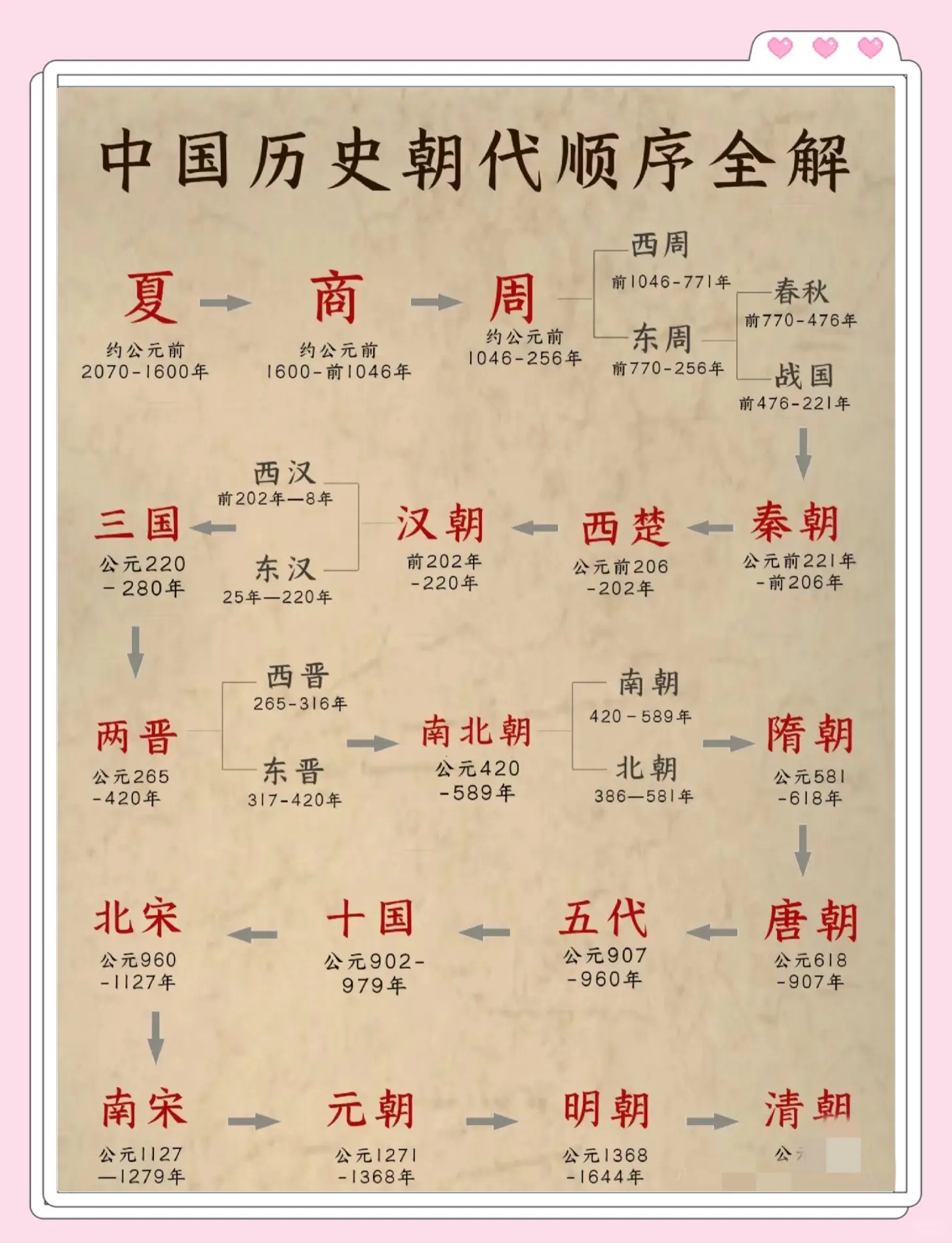 历史歌曲排名榜︰(历史歌曲排名榜)-第2张图片