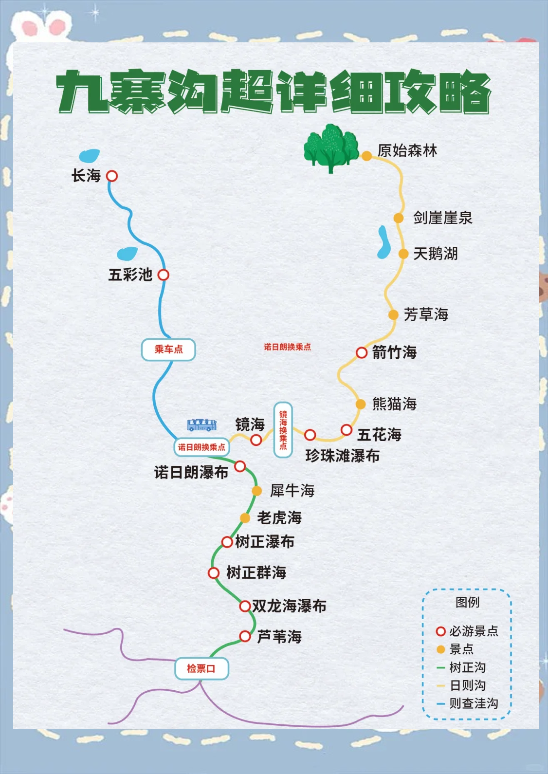 四川九寨沟旅游攻略自助游,四川九寨沟的旅游攻略-第1张图片