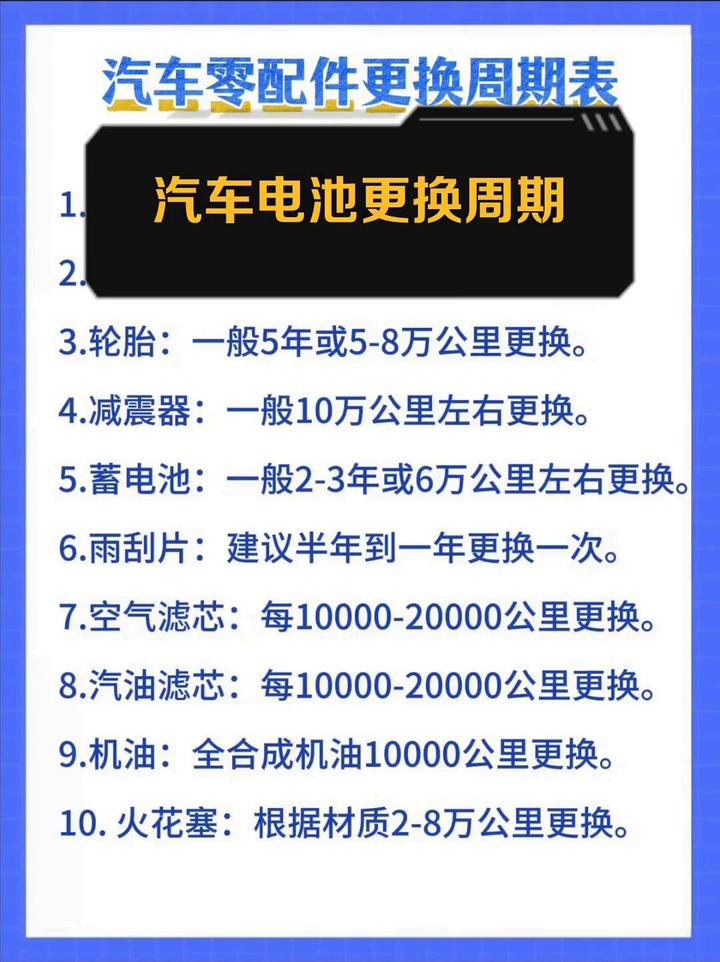 汽车电瓶排名榜︰(哪种汽车电瓶质量比较好)-第1张图片