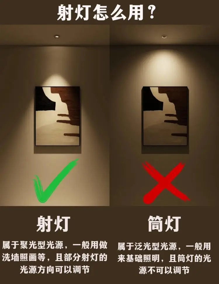 “2021射灯前十品牌	” 射灯排名前十？-第1张图片