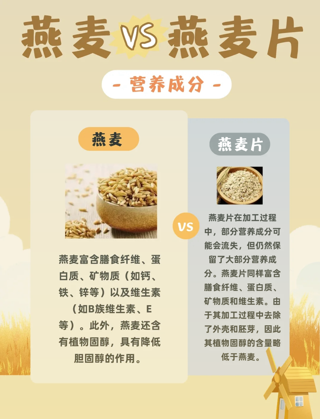 “燕麦品牌排名榜” 燕麦哪个品牌比较好？-第1张图片