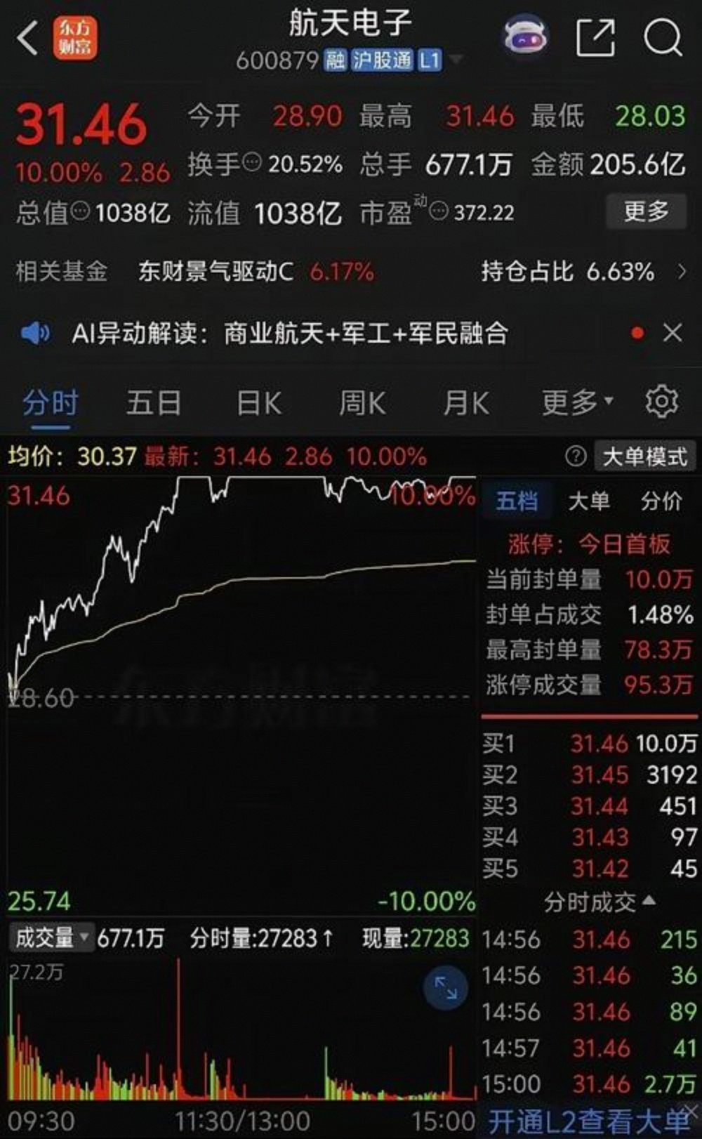 “紫金矿业股票” 紫金矿业股票怎么样？-第1张图片