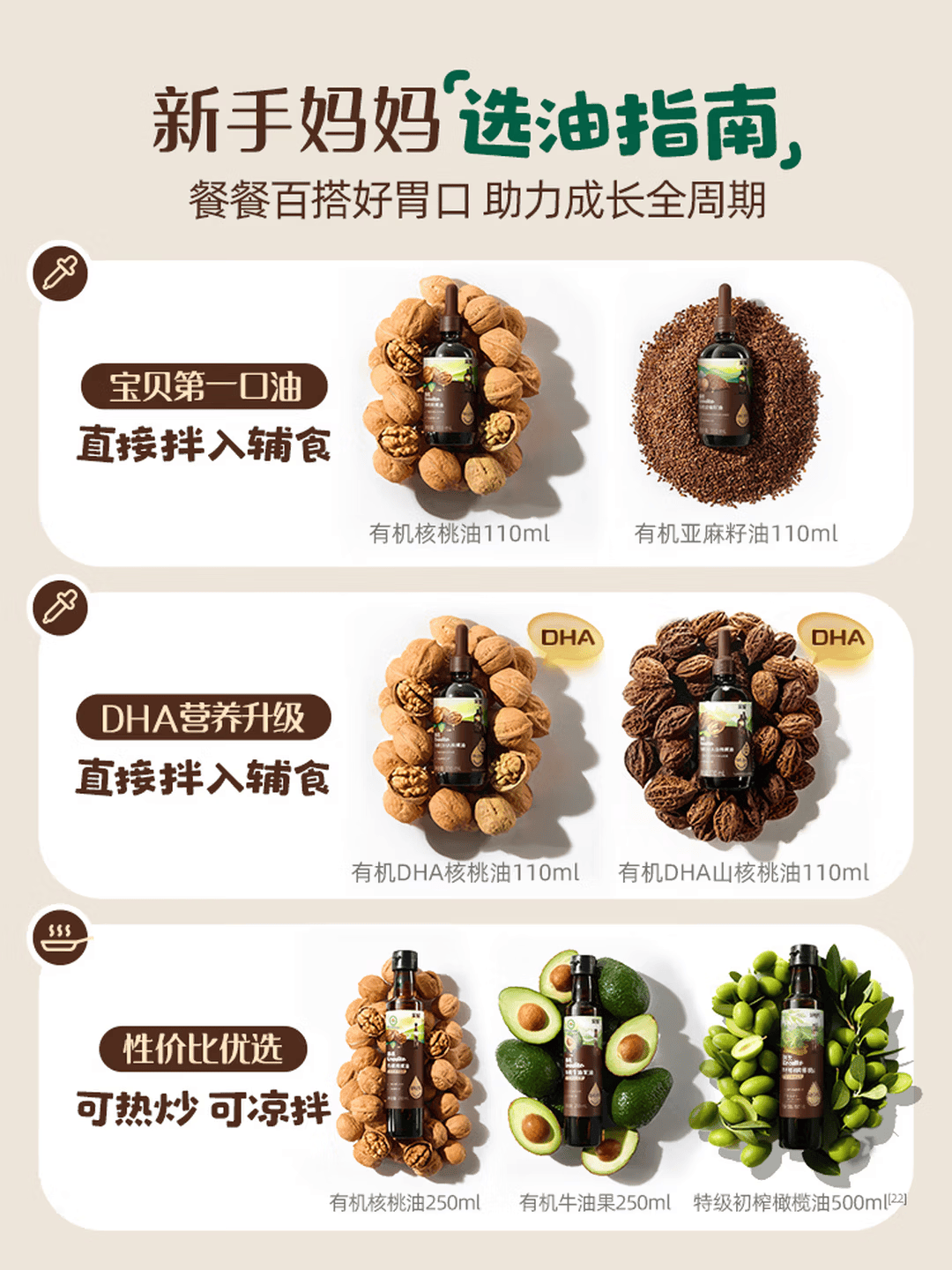 核桃油的前十品牌,2020核桃油品牌排名榜-第1张图片